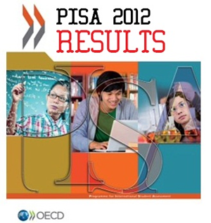 PISA 2012 rapport